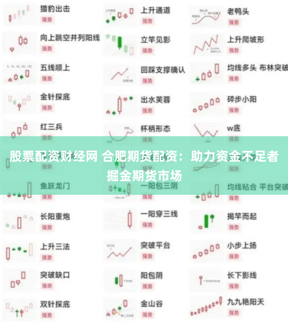股票配资财经网 合肥期货配资：助力资金不足者掘金期货市场